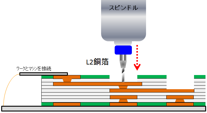 クリスタルアート加工技術1