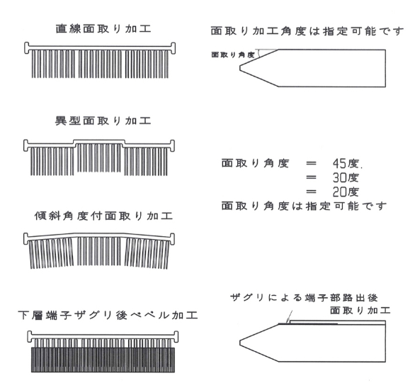 クリスタルアート加工技術1