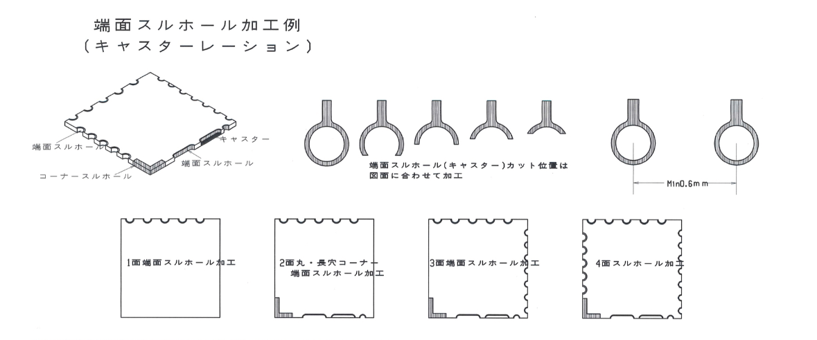 クリスタルアート加工技術1